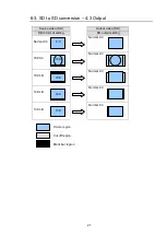 Preview for 27 page of FOR-A UFM-30UDC Operation Manual