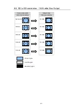 Preview for 29 page of FOR-A UFM-30UDC Operation Manual