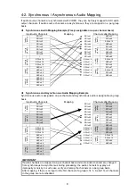 Preview for 8 page of FOR-A USF-1013MUX Operator'S Manual