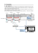 Preview for 9 page of FOR-A USF-101MDX4-12G Operation Manual