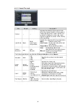 Preview for 12 page of FOR-A USF-101MDX4-12G Operation Manual