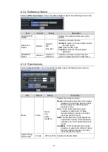 Preview for 13 page of FOR-A USF-101MDX4-12G Operation Manual