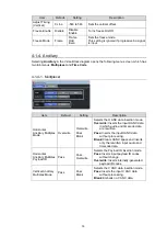 Preview for 14 page of FOR-A USF-101MDX4-12G Operation Manual