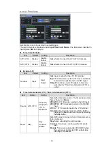 Preview for 15 page of FOR-A USF-101MDX4-12G Operation Manual