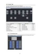 Preview for 17 page of FOR-A USF-101MDX4-12G Operation Manual