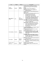 Preview for 18 page of FOR-A USF-101MDX4-12G Operation Manual