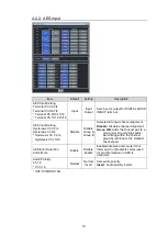 Preview for 19 page of FOR-A USF-101MDX4-12G Operation Manual