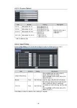 Preview for 20 page of FOR-A USF-101MDX4-12G Operation Manual