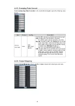 Preview for 21 page of FOR-A USF-101MDX4-12G Operation Manual