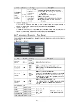 Preview for 22 page of FOR-A USF-101MDX4-12G Operation Manual