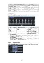 Preview for 24 page of FOR-A USF-101MDX4-12G Operation Manual