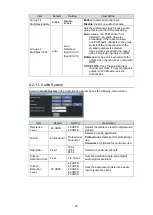 Preview for 25 page of FOR-A USF-101MDX4-12G Operation Manual