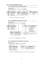 Preview for 34 page of FOR-A USF-101MDX4-12G Operation Manual