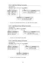 Preview for 35 page of FOR-A USF-101MDX4-12G Operation Manual