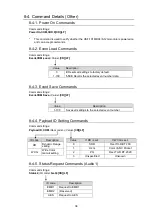 Preview for 36 page of FOR-A USF-101MDX4-12G Operation Manual