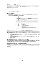 Preview for 38 page of FOR-A USF-101MDX4-12G Operation Manual