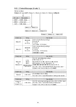 Preview for 39 page of FOR-A USF-101MDX4-12G Operation Manual