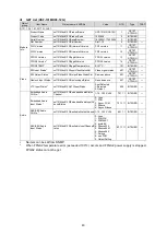 Preview for 43 page of FOR-A USF-101MDX4-12G Operation Manual