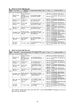 Preview for 44 page of FOR-A USF-101MDX4-12G Operation Manual