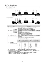 Preview for 6 page of FOR-A USF-1040VEA Operation Manual