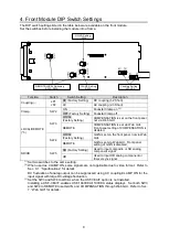 Preview for 9 page of FOR-A USF-1040VEA Operation Manual