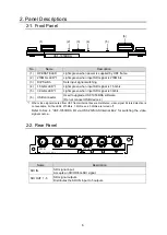 Предварительный просмотр 6 страницы FOR-A USF-1053DDA Operation Manual