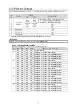 Предварительный просмотр 7 страницы FOR-A USF-1053DDA Operation Manual