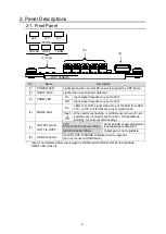 Предварительный просмотр 6 страницы FOR-A USF-105DADA Operation Manual