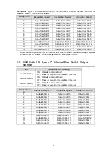 Предварительный просмотр 9 страницы FOR-A USF-105DADA Operation Manual