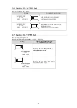 Предварительный просмотр 10 страницы FOR-A USF-105DADA Operation Manual