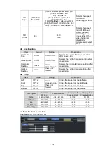 Preview for 21 page of FOR-A USF-106DC-12G Operation Manual