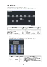 Preview for 32 page of FOR-A USF-106DC-12G Operation Manual