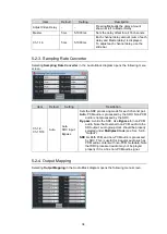 Предварительный просмотр 34 страницы FOR-A USF-106DC-12G Operation Manual