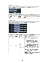 Preview for 37 page of FOR-A USF-106DC-12G Operation Manual