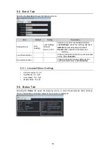 Preview for 39 page of FOR-A USF-106DC-12G Operation Manual