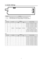 Предварительный просмотр 7 страницы FOR-A USF-111DDA-12G Operation Manual