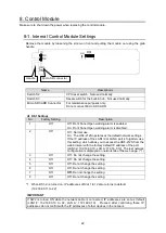 Preview for 22 page of FOR-A USF-212PS Operation Manual