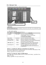 Preview for 28 page of FOR-A USF-212PS Operation Manual