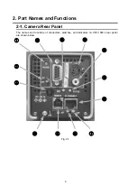 Preview for 16 page of FOR-A VFC-1000 Operation Manual