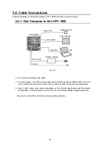 Preview for 22 page of FOR-A VFC-1000 Operation Manual