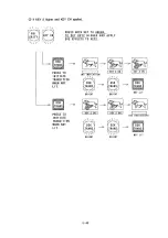 Preview for 83 page of FOR-A VPS-300 Operation Manual