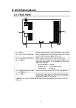 Предварительный просмотр 15 страницы FOR-A VSF-128128 Operation Manual