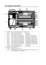 Предварительный просмотр 16 страницы FOR-A VSF-128128 Operation Manual