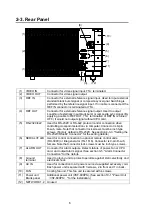 Предварительный просмотр 18 страницы FOR-A VSF-128128 Operation Manual