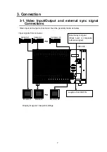 Предварительный просмотр 19 страницы FOR-A VSF-128128 Operation Manual