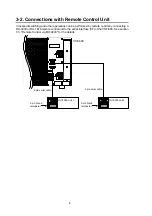 Предварительный просмотр 20 страницы FOR-A VSF-128128 Operation Manual