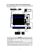 Предварительный просмотр 21 страницы FOR-A VSF-128128 Operation Manual