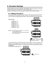 Предварительный просмотр 31 страницы FOR-A VSF-128128 Operation Manual