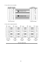 Предварительный просмотр 38 страницы FOR-A VSF-128128 Operation Manual