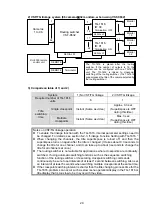 Предварительный просмотр 41 страницы FOR-A VSF-128128 Operation Manual